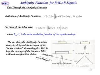 4 matched filters and ambiguity functions for radar signals-2 | PPT