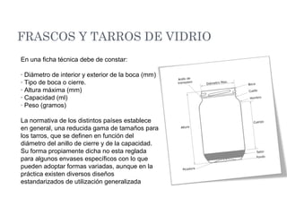 En una ficha técnica debe de constar:
· Diámetro de interior y exterior de la boca (mm)
· Tipo de boca o cierre.
· Altura máxima (mm)
· Capacidad (ml)
· Peso (gramos)
La normativa de los distintos países establece
en general, una reducida gama de tamaños para
los tarros, que se definen en función del
diámetro del anillo de cierre y de la capacidad.
Su forma propiamente dicha no esta reglada
para algunos envases específicos con lo que
pueden adoptar formas variadas, aunque en la
práctica existen diversos diseños
estandarizados de utilización generalizada
FRASCOS Y TARROS DE VIDRIO
 