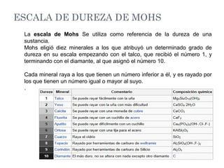 ESCALA DE DUREZA DE MOHS
La escala de Mohs Se utiliza como referencia de la dureza de una
sustancia.
Mohs eligió diez minerales a los que atribuyó un determinado grado de
dureza en su escala empezando con el talco, que recibió el número 1, y
terminando con el diamante, al que asignó el número 10.
Cada mineral raya a los que tienen un número inferior a él, y es rayado por
los que tienen un número igual o mayor al suyo.
.
 