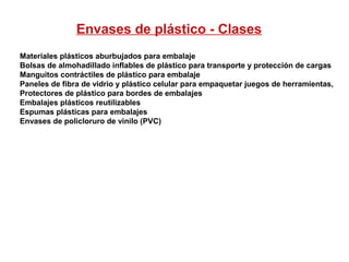 Materiales plásticos aburbujados para embalaje
Bolsas de almohadillado inflables de plástico para transporte y protección de cargas
Manguitos contráctiles de plástico para embalaje
Paneles de fibra de vidrio y plástico celular para empaquetar juegos de herramientas,
Protectores de plástico para bordes de embalajes
Embalajes plásticos reutilizables
Espumas plásticas para embalajes
Envases de policloruro de vinilo (PVC)
Envases de plástico - Clases
 