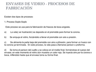 ENVASES DE VIDRIO - PROCESOS DE
FABRICACIÓN
Existen dos tipos de procesos:
1. Proceso Soplo-Soplo
Este proceso se usa para la fabricación de frascos de boca angosta.
a) La vela( ver ilustración) se deposita en el premolde para formar la corona.
b) Se empuja el vidrio, forzándolo a llenar el premolde con aire a presión.
c) Se alimenta la parte baja del premolde con aire a p0resión, para formar un hueco con
la corona ya terminada. En este proceso, la vela pasa a llamarse parison o preforma.
d) Se toma el parison del cuello y se coloca en el molde final, formándose el cuerpo del
envase; en este momento el vidrio aún muestra un color rojo. Se inyecta aire por la corona o
boca, inflándolo hasta que el envase toma su forma final.
 