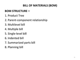 Recursive Bom 4. materials requirement planning | PPT