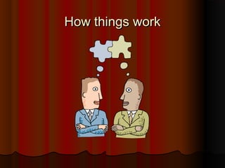 How things workHow things work
 