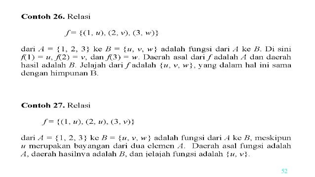 13++ Contoh Soal Matriks Relasi Dan Fungsi Kumpulan