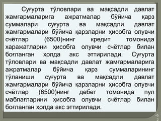 •5
2
Суғурта тўловлари ва мақсадли давлат
жамғармаларига ажратмалар бўйича қарз
суммалари суғурта ва мақсадли давлат
жамғармалари бўйича қарзларни ҳисобга олувчи
счётлар (6500)нинг кредит томонида
харажатларни ҳисобга олувчи счётлар билан
боғланган ҳолда акс эттирилади. Суғурта
тўловлари ва мақсадли давлат жамғармаларига
ажратмалар бўйича қарз суммаларининг
тўланиши суғурта ва мақсадли давлат
жамғармалари бўйича қарзларни ҳисобга олувчи
счётлар (6500)нинг дебет томонида пул
маблағларини ҳисобга олувчи счётлар билан
боғланган ҳолда акс эттирилади.
 