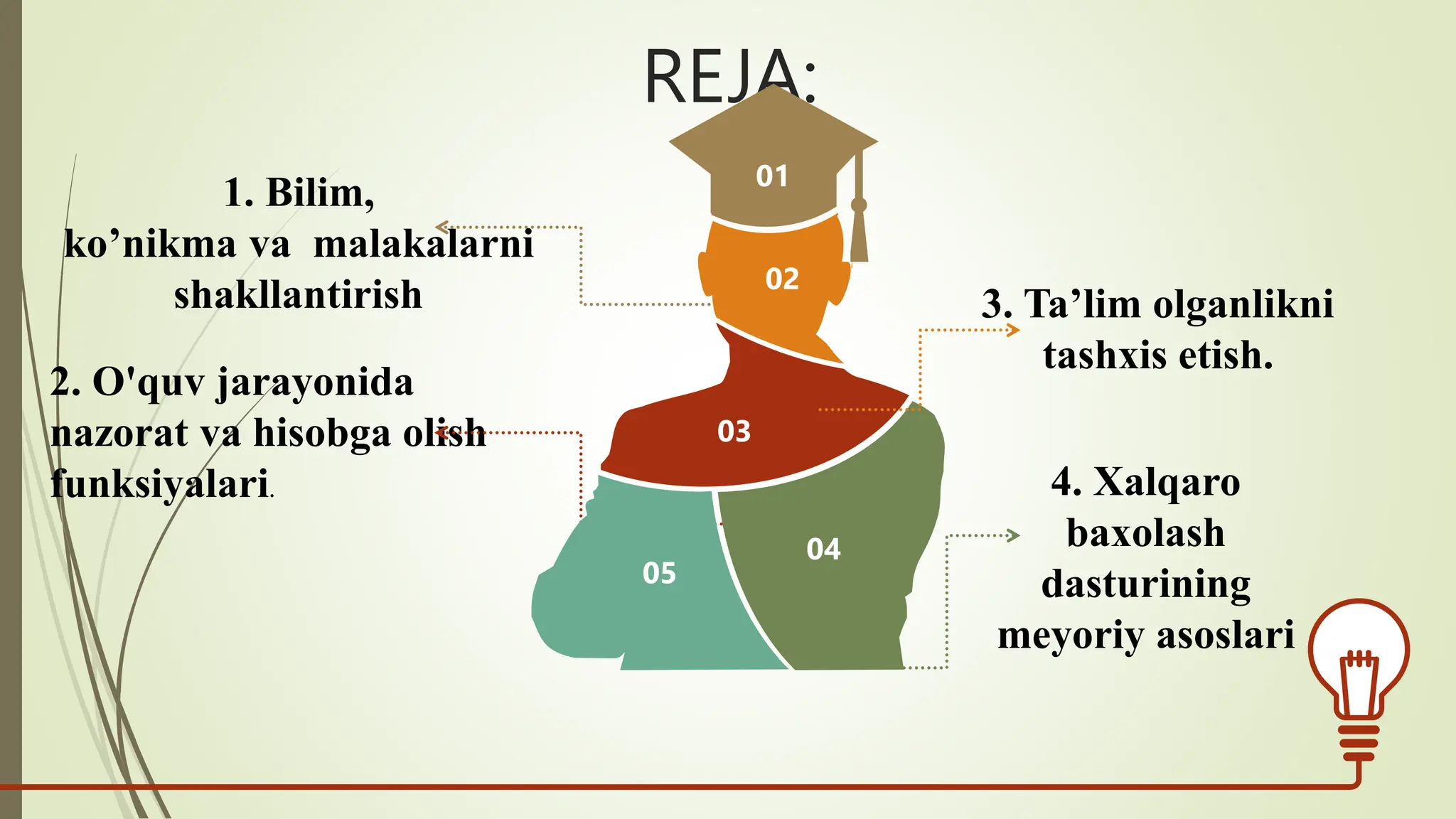 Onlayn porno: etuk va ogil