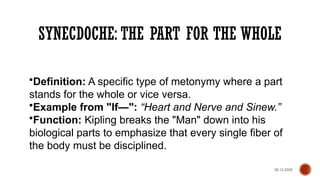 4- mavzu The Use of Lexical Stylistic.pptx
