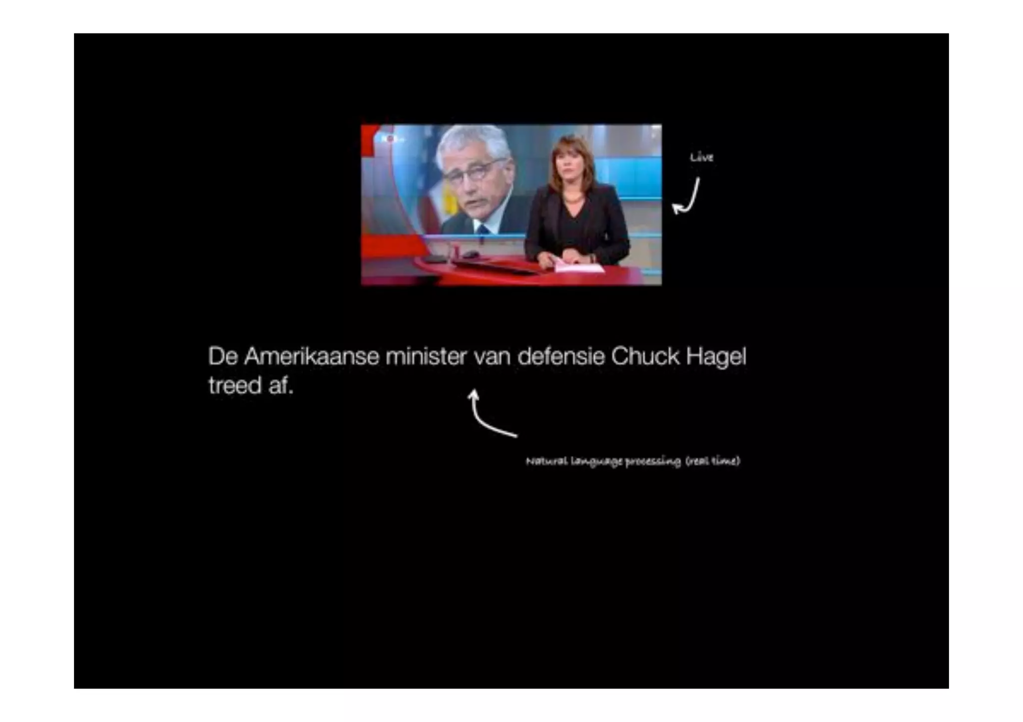 Max Pinas - TWC Apps