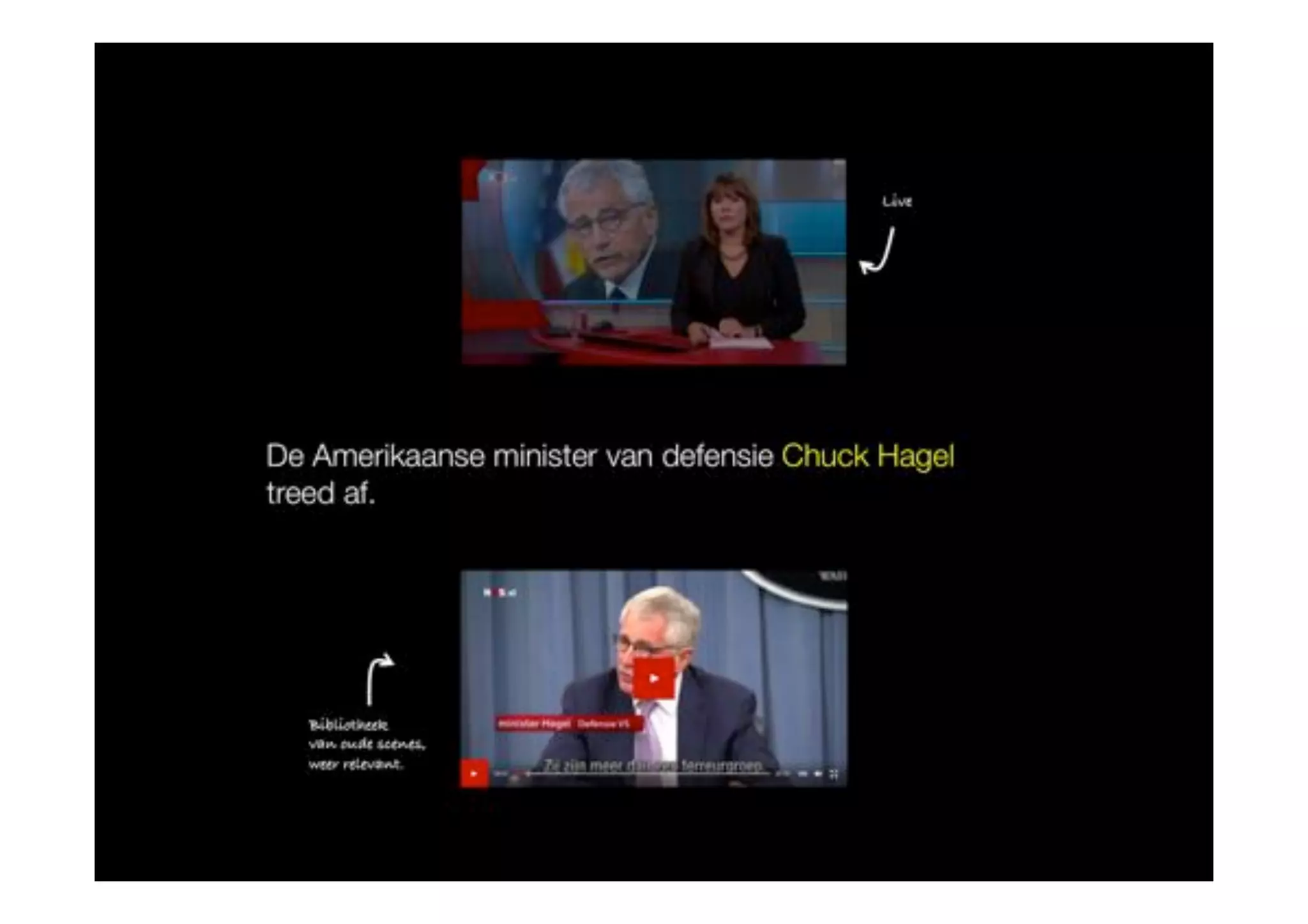 Max Pinas - TWC Apps