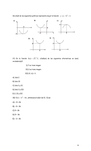9
16) ¿Cuál de los siguientes gráficos representa mejor la función 4)5x(y 2

17) En la función x3)x(f  , ¿Cuál(es) de las siguientes alternativas es (son)
verdadera(s)?
I) 7 no tiene imagen
II) 3 no tiene imagen
III) f(- 6) = 3
A) Solo I
B) Solo II
C) Solo I y II
D) Solo I y III
E) I, II y III
18) kxx)x(f 2
 , entonces el valor de f(- 3) es:
A) – 9 + 3k
B) – 9 + 3k
C) 9 + 3k
D) 9 – 3k
E) – 3 + 3k
 