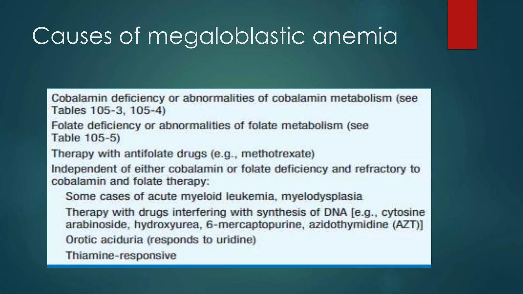 Causes of megaloblastic anemia
 
