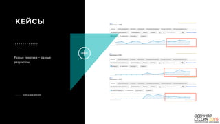 P a g e 38
Разные тематики – разные
результаты
КЕЙСЫ ВНЕДРЕНИЯ
КЕЙСЫ
 