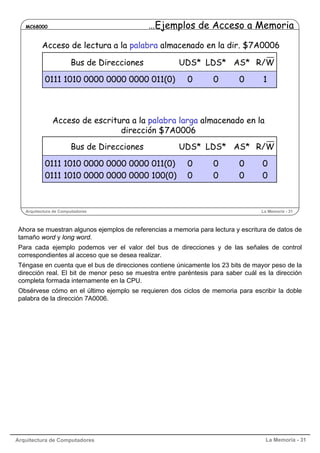 Arquitectura de Computadores La Memoria - 31
Arquitectura de Computadores La Memoria - 31
MC68000 …Ejemplos de Acceso a Memoria
Bus de Direcciones UDS* LDS* AS* R/W
0111 1010 0000 0000 0000 011(0) 0 0 0 1
Acceso de escritura a la palabra larga almacenado en la
dirección $7A0006
Bus de Direcciones UDS* LDS* AS* R/W
0111 1010 0000 0000 0000 011(0) 0 0 0 0
0111 1010 0000 0000 0000 100(0) 0 0 0 0
Acceso de lectura a la palabra almacenado en la dir. $7A0006
Ahora se muestran algunos ejemplos de referencias a memoria para lectura y escritura de datos de
tamaño word y long word.
Para cada ejemplo podemos ver el valor del bus de direcciones y de las señales de control
correspondientes al acceso que se desea realizar.
Téngase en cuenta que el bus de direcciones contiene únicamente los 23 bits de mayor peso de la
dirección real. El bit de menor peso se muestra entre paréntesis para saber cuál es la dirección
completa formada internamente en la CPU.
Obsérvese cómo en el último ejemplo se requieren dos ciclos de memoria para escribir la doble
palabra de la dirección 7A0006.
 