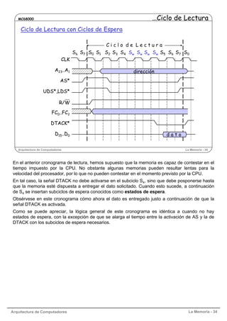 Arquitectura de Computadores La Memoria - 34
Arquitectura de Computadores La Memoria - 34
MC68000 …Ciclo de Lectura
Ciclo de Lectura con Ciclos de Espera
S6 S7 S0 S1 S2 S3 S4 Sw Sw Sw Sw S5 S6 S7 S0
C i c l o d e L e c t u r a
CLK
A23..A1
AS*
UDS*,LDS*
R/W
FC0..FC2
DTACK*
D15..D0 d a t o
dirección
En el anterior cronograma de lectura, hemos supuesto que la memoria es capaz de contestar en el
tiempo impuesto por la CPU. No obstante algunas memorias pueden resultar lentas para la
velocidad del procesador, por lo que no pueden contestar en el momento previsto por la CPU.
En tal caso, la señal DTACK no debe activarse en el subciclo S4, sino que debe posponerse hasta
que la memoria esté dispuesta a entregar el dato solicitado. Cuando esto sucede, a continuación
de S4 se insertan subciclos de espera conocidos como estados de espera.
Obsérvese en este cronograma cómo ahora el dato es entregado justo a continuación de que la
señal DTACK es activada.
Como se puede apreciar, la lógica general de este cronograma es idéntica a cuando no hay
estados de espera, con la excepción de que se alarga el tiempo entre la activación de AS y la de
DTACK con los subciclos de espera necesarios.
 
