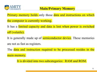 Comprehensive Overview of Computer Memory Architecture and Management ...