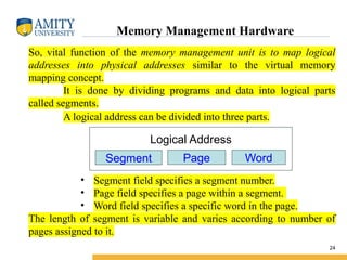 4.2 variables and memory addresses Images High Quality... Comprehensive Overview of Computer Memory Architecture and Management ...
