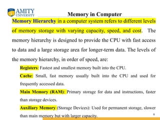 Computer Memory Arch Comprehensive Overview of Computer Memory Architecture and Management ...