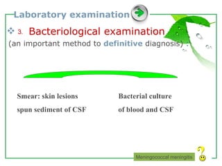 Laboratory examination ⒊  Bacteriological examination (an important method to  definitive  diagnosis)  : Meningococcal meningitis Smear: skin lesions  spun sediment of CSF   Bacterial culture  of blood and CSF  