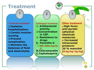 Treatment 1 General treatment ① Isolation hospitalization:  ② Careful monitor nursing.  ③ Prevent complication. ④ Maintain the balances of fluid and electrolytes  2 Etiological treatment ①  Antibacterial  activity. ② Concentration in CSF. ③  Resistance to drugs  Penicillin G （ 200~400u/kg/day ) B.Chloromycetin C.Cephalosporis 3 Other treatment   ●  High fever:  anti-pyretic (physical  chemical )  measures.  ●   Increased intracranial pressure: 20 % mannitol ( 0.5g/kg~2g/kg ) 