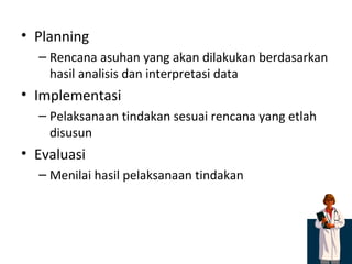 Planning Rencana asuhan yang akan dilakukan berdasarkan hasil analisis dan interpretasi data Implementasi Pelaksanaan tindakan sesuai rencana yang etlah disusun Evaluasi Menilai hasil pelaksanaan tindakan 