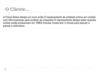 O Cliente...
A Força Aérea deseja um novo avião O representante da entidade entrou em contato
com três empresas para analisar as propostas O representante deseja saber quantos
aviões vocês produziriam em TRÊS minutos Vocês tem 3 minuto para discutir e
passar a estimativa.
 
