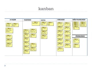 kanban
 