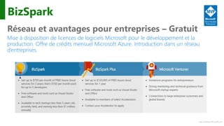 http://windows.Microsoft.com
BizSpark
Réseau et avantages pour entreprises – Gratuit
Mise à disposition de licences de logiciels Microsoft pour le développement et la
production. Offre de crédits mensuel Microsoft Azure. Introduction dans un réseau
d’entreprises.
 