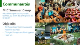 Communautés
MIC Summer Camp
Hackathon open source, toutes
technos, au profit des entreprises de
la région
Objectifs
- Renforcer l’esprit communautaire
- Potentiel business
- Changer l’image des développeurs
- Have fun
 