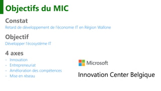Objectifs du MIC
Constat
Retard de développement de l’économie IT en Région Wallone
Objectif
Développer l’écosystème IT
4 axes
- Innovation
- Entrepreneuriat
- Amélioration des compétences
- Mise en réseau
 