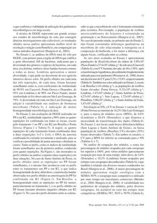 Pesq. agropec. bras., Brasília, v.43, n.1, p.71-82, jan. 2008
Avaliação qualitativa e quantitativa da microbiota do solo 77
o que confirma a viabilidade de utilização dos parâmetros
microbiológicos em larga escala.
A técnica de DGGE representa um grande avanço
nos estudos de microbiologia do solo, por conseguir
detectar microrganismos não-cultiváveis; os resultados
obtidos nessa análise apresentam melhor nível de
resolução e relação custo/benefício, em comparação aos
outros métodos disponíveis (Hungria et al., 2003).
No Ensaio 1, as análises do DNA total do solo por
DGGE, com primers para a região do DNA que codifica
o gene ribossomal 16S de bactérias, indicaram que a
diversidade dos gêneros e espécies de bactérias, em cada
área, era distinta, embora várias bandas fossem comuns
a todas as áreas. Londrina apresentou a menor
diversidade, o que pode ser decorrente do uso agrícola
intensivo desses solos. Os perfis obtidos em cada uma
das três repetições, de cada área, foram bastante
semelhantes entre si, com coeficientes de similaridade
de 99,9% em Cascavel, Ponta Grossa e Dourados, de
95% em Londrina e de 90% em Passo Fundo; menor
similaridade só foi observada em São Luiz Gonzaga, de
79%. A diversidade elevada em São Luiz Gonzaga, em
adição à variabilidade nas análises de biomassa
microbiana (Tabela 3), é indicação de menor
homogeneidade microbiológica da área.
No Ensaio 2, nas avaliações de DGGE realizadas no
PP e em R2, similaridade superior a 90% entre as quatro
repetições foi confirmada em todos os locais, exceto
pelo tratamento 1 no PP e em R2 em Brasília e Ponta
Grossa (Figura 1 e Tabela 5). A seguir, as quatro
repetições de cada tratamento foram combinadas duas
a duas (repetições 1+3 e 2+4); o DNA da amostra
combinada foi extraído novamente e analisado, para se
verificar a possibilidade de juntar amostras e diminuir os
custos. Tanto os perfis, como os índices de similaridade
foram semelhantes aos da primeira análise, conduzida
com quatro repetições. Na Figura 1, são mostrados os
perfis obtidos na análise conjunta (duas repetições) em
duas situações. No caso de Santo Antônio de Posse, os
perfis obtidos entre as repetições no PP foram
semelhantes, e o mesmo fato aconteceu com os perfis
entre os tratamentos em PP e em R2, o que indica
homogeneidade da área; além disso, a maioria das bandas
observadas nos perfis obtidos na amostragem do PP foi
confirmada em R2 (Figura 1). Em Brasília, a
homogeneidade entre as repetições no PP foi menor,
particularmente no tratamento 1, e os perfis obtidos no
PP foram bastante distintos daqueles obtidos em R2
(Figura 1). No caso dos perfis distintos entre as coletas,
sabe-se que a microbiota do solo é fortemente estimulada
pela rizosfera. Por exemplo, a população de rizóbios
microssimbiontes do feijoeiro é estimulada na
germinação e no florescimento (Hungria et al., 2003).
No caso do presente estudo, no primeiro ano do Ensaio 2,
não foram constatadas diferenças qualitativas na
microbiota do solo relacionadas à transgenia ou à
composição do herbicida, e foi maior a diferença, em
alguns locais, verificada entre as coletas.
As seis áreas avaliadas no Ensaio 1 apresentaram
populações de Bradyrhizobium da ordem de 5,95x103
(PassoFundo)a37,4x103 células g-1 desoloseco(Cascavel)
(Tabela 6), com CV bastante elevado, de 49 a 130%; após
atransformaçãologarítmica,procedimentofreqüentemente
utilizadoparaesseparâmetro(Woomeret al.,1988),houve
umdecréscimodoCVpara5,2%e15,8%,respectivamente
(Tabela 6).TambémnossolosutilizadosnoEnsaio 2,exceto
o de Brasília (<10 células g-1), as populações de rizóbios
foram elevadas: Ponta Grossa, 9,32x104 células g-1;
Londrina, 1,47x105 células g-1; Santo Antônio de Posse,
4,27x103 células g-1; Sete Lagoas, 1,72x104 células g-1;
Planaltina,3,98x103 células g-1;eSantoAntôniodeGoiás,
1,47x102 células g-1.
Em relação ao NN, o CV no Ensaio 1 variou de 7,9%
(Ponta Grossa) ao máximo de 16,2% (São Luiz Gonzaga)
e, para a massa de nódulos secos (MNS), de 6,6%
(Londrina) a 20,4% (Dourados), o que dispensa a
necessidade de transformação dos dados (Tabela 6).
No Ensaio 2, nos locais onde houve deficiência hídrica
(Sete Lagoas e Santo Antônio de Goiás), ou baixa
população de rizóbios (Brasília), CVs elevados (35%)
foram observados (Tabela 7). Em ambos os ensaios, o
CV para a MNS foi inferior ao constatado para o NN
(Tabelas 6 e 7).
Na análise de ocupação dos nódulos, a soma das
percentagens de nódulos ocupados por cada sorogrupo
foi superior a 100%, pois vários nódulos apresentaram
ocupação por mais de uma estirpe; além disso, de 2,6%
(Dourados) a 10,2% (Londrina) foram ocupados por
estirpes com sorogrupos desconhecidos (Tabela 6), o que
também é relatado em diversos ensaios conduzidos no
Brasil (Hungria et al., 2006). A maior percentagem de
nódulos apresentou reação sorológica com a
SEMIA 5079, o sorogrupo mais competitivo e utilizado
por mais tempo em inoculantes comerciais (Mendes
et al., 2004; Hungria et al., 2006). A variabilidade nos
parâmetros de ocupação dos nódulos, pelos diversos
sorogrupos, foi aceitável no caso das estirpes mais
competitivas (SEMIAs 587, 5019 e 5079) (Tabela 6),
 