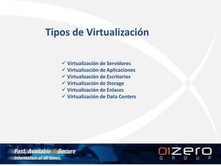 Tipos de Virtualización
 Virtualización de Servidores
 Virtualización de Aplicaciones
 Virtualización de Escritorios
 Virtualización de Storage
 Virtualización de Enlaces
 Virtualización de Data Centers
 