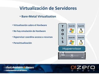 Virtualización de Servidores
• Bare-Metal Virtualization
• Virtualización sobre el Hardware
• No hay emulación de Hardware
• Hypervisor coordina acceso a recursos
• Paravirtualización
 