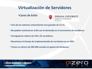 Virtualización de Servidores
•Casos de Exito
• Uno de los sistemas universitarios mas grandes de U.S.A.
• No podían mantenerse al día con la demanda en el incremento de servidores.
• Consiguieron reducir de 150 a 32 servidores.
• Recortaron el tiempo de implementación de servidores en un 90%.
• Tienen un ahorro de $85.000 anuales en gastos de Hardware.
 