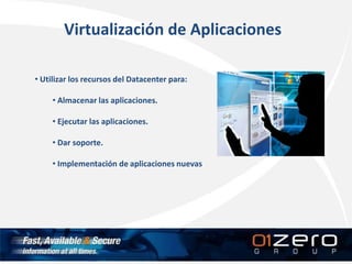 Virtualización de Aplicaciones
• Utilizar los recursos del Datacenter para:
• Almacenar las aplicaciones.
• Ejecutar las aplicaciones.
• Dar soporte.
• Implementación de aplicaciones nuevas
 