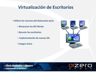Virtualización de Escritorios
• Utilizar los recursos del Datacenter para:
• Almacenar los OS Cliente.
• Ejecutar los escritorios.
• Implementación de nuevos OS.
• Imagen única.
 