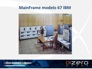 MainFrame modelo 67 IBM
 