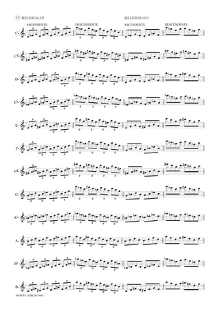 C-
SECUENCIA 135
ASCENDENTE
        
DESCENDENTE
  
        
SECUENCIA 1353
ASCENDENTE
  
   
DESCENDENTE
   
       3 3 3 3
3 3 3 3
C#-
           
           
       
       3 3 3 3
3 3 3 3
D-
           
           
       
       3 3 3
3
3 3 3 3
Eb-            
           
       
       3 3
3 3
3 3 3 3
E-            
           
       
       3 3
3 3
3 3 3 3
F-            
           
       
       3
3 3 3
3 3 3 3
F#-            
           
       
       3
3 3 3
3 3 3 3
G-            
           
       
       
3 3 3 3 3 3 3 3
Ab-                                
       
3 3 3 3 3 3 3 3
A-                                
       
3 3 3 3 3 3 3 3
Bb-
           
           
       
       3 3 3 3
3 3 3 3
B-
           
           
       
       3 3 3 3
3 3 3 3
MANUEL GARCIA(3-04)
12
 