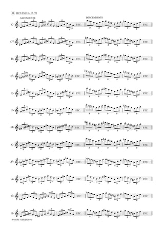 C-
SECUENCIA 135 753
ASCENDENTE
               ETC.
  
DESCENDENTE
               ETC.  3 3 3 3 3
3
3 3 3 3 3
3
C#-
               ETC.
  
              
ETC.  3
3 3 3 3
3
3 3 3 3 3
3
D-
               ETC.
  
              
ETC.
  3 3 3
3
3
3
3 3 3 3 3 3
Eb-               
ETC.
  
              
ETC.
  3
3
3
3 3 3
3 3 3 3 3 3
E-               
ETC.
  
              
ETC.
  3
3
3
3 3 3
3 3 3 3 3 3
F-               
ETC.
  
              
ETC.
  3
3 3 3 3 3 3 3 3 3 3 3
F#-               
ETC.
  
              
ETC.
  3
3 3 3 3 3 3 3 3 3 3 3
G-               
ETC.
  
              
ETC.
  
3 3 3 3 3 3 3 3 3 3 3 3
Ab-               
ETC.
                  ETC.  
3 3 3 3 3 3 3 3 3 3 3 3
A-               
ETC.
                  ETC.  
3 3 3 3 3 3 3 3 3 3 3 3
Bb-
               ETC.
  
               ETC.  3 3 3 3 3 3
3 3 3 3 3 3
B-
               ETC.
  
               ETC.  3 3 3
3 3 3
3 3 3
3 3 3
MANUEL GARCIA(3-04)
14
 
