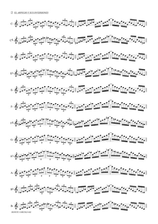 C-
EL ARPEGIO Y SUS INVERSIONES
               
 
   
 

3
3
3
3 3
3
3
3
C#-
                 

         

 
3
3
3
3 3
3
3
3
D-
                        


   



3
3
3
3 3
3
3
3
Eb-                      
 
 
     
 
 
 
3
3 3
3 3
3 3
3
E-                         

   


3
3 3
3 3
3 3
3
F-              
 
        
 

3
3 3 3 3 3 3
3
F#-                  

 
      
  

 
3
3 3 3 3 3 3
3
G-              
 
        
 

3 3 3 3 3 3 3 3
Ab-                      
 
         
 
 
3 3 3 3 3 3 3 3
A-                         
 
             
 

3 3 3 3 3 3 3 3
Bb-
                 
 

    

 
 
3
3 3
3 3
3 3
3
B-
              

 
   
 


3
3 3
3 3
3 3
3
MANUEL GARCIA(3-04)
2
 
