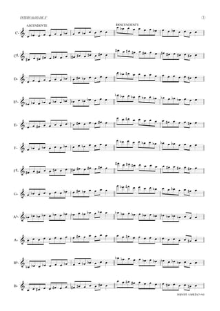 C-
INTERVALOS DE 3ª
ASCENDENTE
              
DESCENDENTE
              
C#-
              
              
D-
              
              
Eb-               
              
E-               
              
F-               
              
F#-               
              
G-               
              
Ab-                              
A-                              
Bb-
              
              
B-
              
              
MANUEL GARCIA(3-04)
3
 