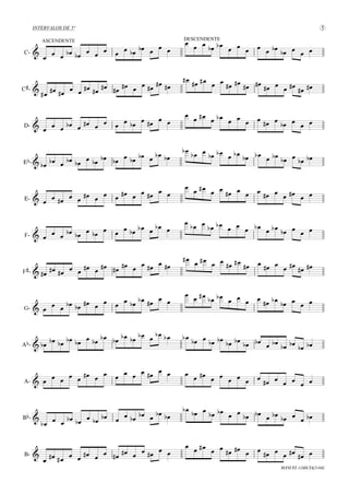 C-
INTERVALOS DE 5ª
ASCENDENTE

   
 
   
   
DESCENDENTE

   
     
   
C#-
  
   
 
   
 
  
 
   
   
 
D-

   
   
 
   

     
   
 
 
Eb-     
   
 
   

 
   
   
 
 
E- 
   
 
   
   

   
     
   
F-   
   
 
   
 
  
     
   
 
F#-     
   
 
   

     
   
 
 
G- 
 
   
   
 
 
    
   
 
   
Ab- 
     
   
 
  
     
   
 
 
A-   
   
 
   
  
   
   
 
   
Bb-
  
 
   
   
 
  
   
 
   
 
B-

   
     
   

   
 
   
   
MANUEL GARCIA(3-04)
5
 