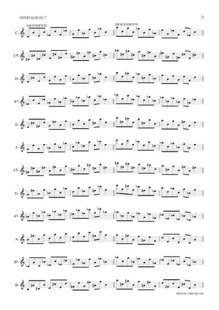 C-
INTERVALOS DE 7ª
ASCENDENTE















DESCENDENTE















C#-






























D-






























Eb- 





























E- 





























F- 





























F#- 





























G- 





























Ab- 













 














A- 













 














Bb-






























B-






























MANUEL GARCIA(3-04)
7
 