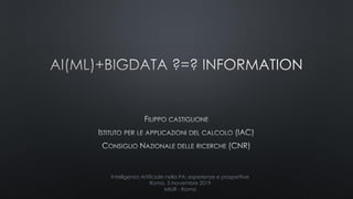 Intelligenza Artificiale nella PA: esperienze e prospettive
Roma, 5 Novembre 2019
MIUR - Roma
 