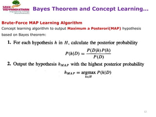 Bayes Theorem and Concept Learning...
12
Brute-Force MAP Learning Algorithm
Concept learning algorithm to output Maximum a Posterori(MAP) hypothesis
based on Bayes theorem:
 