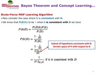 Bayes Theorem and Concept Learning...
17
Brute-Force MAP Learning Algorithm
Now consider the case where h is consistent with D.
We know that P(D|h) to be 1 when h is consistent with D we have
Subset of hypothesis consistent with D-
Version space of H with respect to D
 