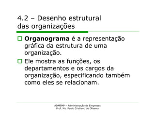 4.2 – Desenho estrutural
das organizações
 Organograma é a representação
  gráfica da estrutura de uma
  organização.
 Ele mostra as funções, os
  departamentos e os cargos da
  organização, especificando também
  como eles se relacionam.


           ADMEMP – Administração de Empresas
            Prof. Ms. Paulo Cristiano de Oliveira
 