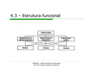 4.3 – Estrutura funcional




           ADMEMP – Administração de Empresas
            Prof. Ms. Paulo Cristiano de Oliveira
 