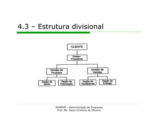 4.3 – Estrutura divisional




           ADMEMP – Administração de Empresas
            Prof. Ms. Paulo Cristiano de Oliveira
 