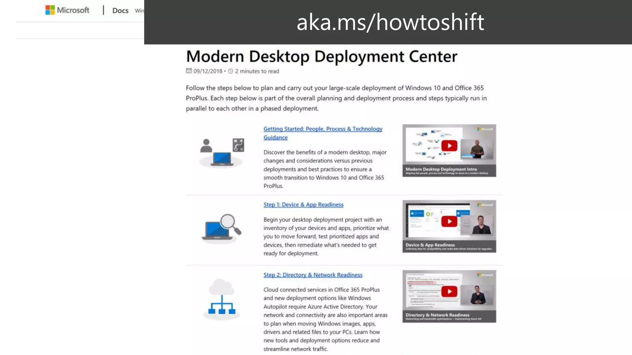 4 Modern Desktop - Planning a Modern Desktop Deployment | PPTX