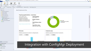 4 Modern Desktop - Planning a Modern Desktop Deployment | PPTX